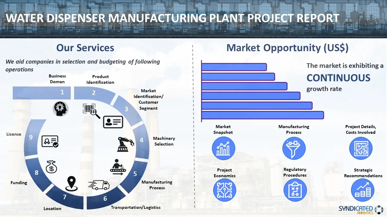 Water Dispenser Manufacturing Plant Project Report